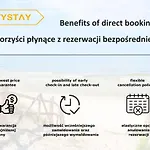 Citystay Miniloft غدانسك