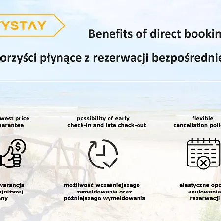 Citystay Miniloft Gdańsk